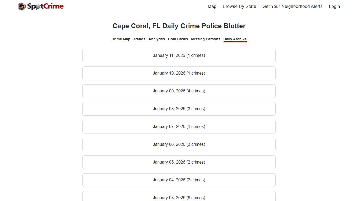 Cape Coral, FL Daily Crime Police Blotter | SpotCrime